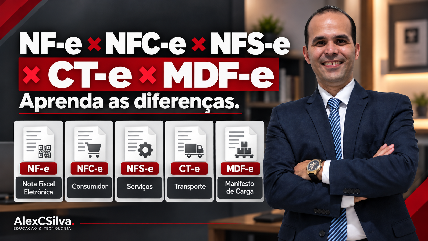 NF-e, NFC-e, NFS-e, CT-e e MDF-e